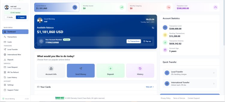 Grand Remedy Bank - The Ultimate Online Banking PHP Laravel Script