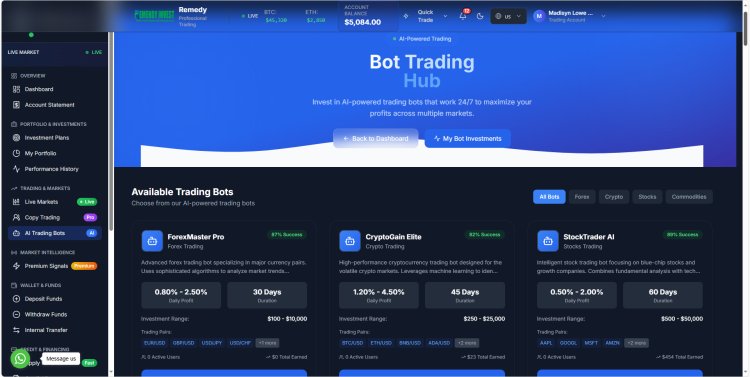 Remedy Algo Trade — The Ultimate Automated Trading & Investment Platform