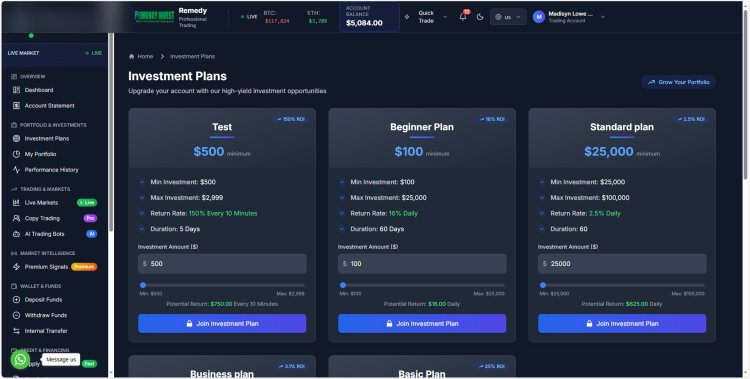 Remedy Algo Trade — The Ultimate Automated Trading & Investment Platform